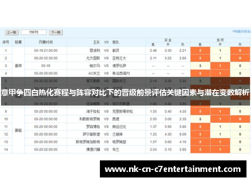 意甲争四白热化赛程与阵容对比下的晋级前景评估关键因素与潜在变数解析