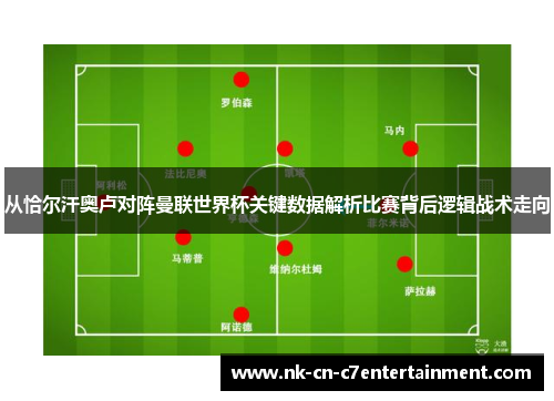 从恰尔汗奥卢对阵曼联世界杯关键数据解析比赛背后逻辑战术走向 从恰尔汗奥卢对阵曼联世界杯关键数据解析比赛背后逻辑战术走向