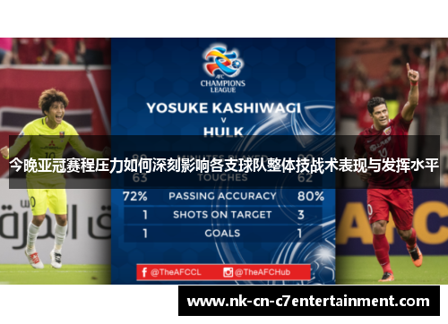 今晚亚冠赛程压力如何深刻影响各支球队整体技战术表现与发挥水平