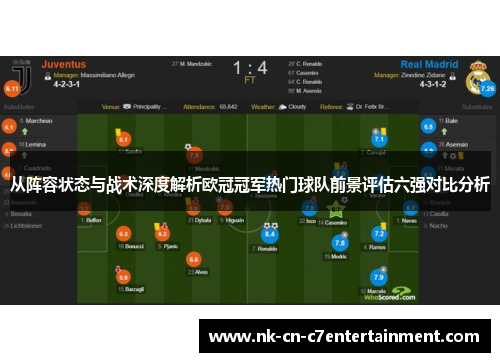 从阵容状态与战术深度解析欧冠冠军热门球队前景评估六强对比分析