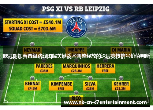 欧冠附加赛晋级路线图解关键战术调整释放的深层竞技信号价值判断