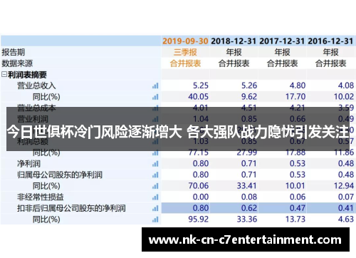 今日世俱杯冷门风险逐渐增大 各大强队战力隐忧引发关注 今日世俱杯冷门风险逐渐增大 各大强队战力隐忧引发关注