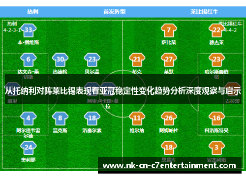 从托纳利对阵莱比锡表现看亚冠稳定性变化趋势分析深度观察与启示