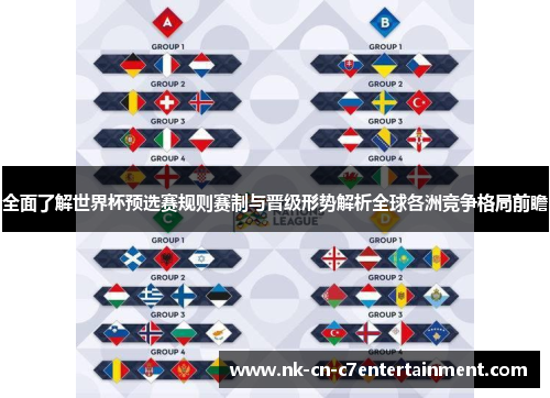 全面了解世界杯预选赛规则赛制与晋级形势解析全球各洲竞争格局前瞻