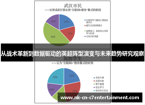 从战术革新到数据驱动的英超阵型演变与未来趋势研究观察