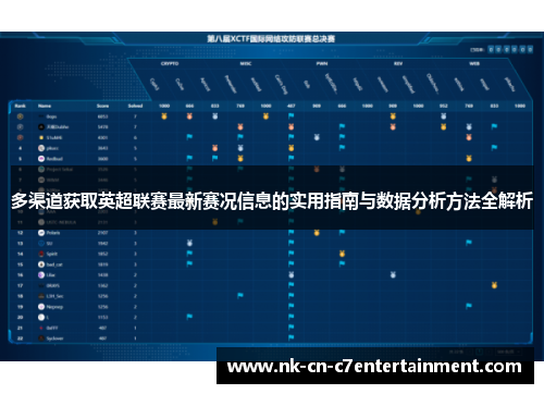 多渠道获取英超联赛最新赛况信息的实用指南与数据分析方法全解析 多渠道获取英超联赛最新赛况信息的实用指南与数据分析方法全解析