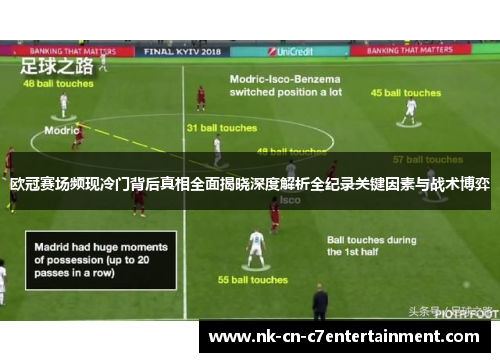 欧冠赛场频现冷门背后真相全面揭晓深度解析全纪录关键因素与战术博弈 欧冠赛场频现冷门背后真相全面揭晓深度解析全纪录关键因素与战术博弈