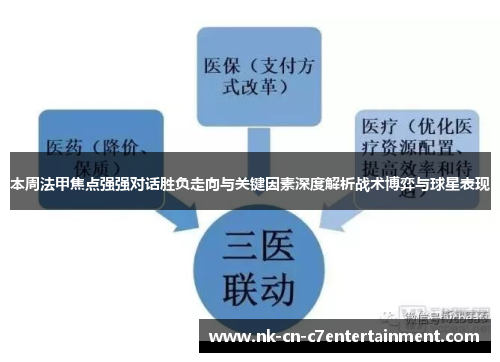 本周法甲焦点强强对话胜负走向与关键因素深度解析战术博弈与球星表现 本周法甲焦点强强对话胜负走向与关键因素深度解析战术博弈与球星表现