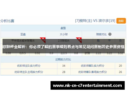 欧联杯全解析:你必须了解的赛事规则看点与常见疑问赛制历史参赛资格 欧联杯全解析:你必须了解的赛事规则看点与常见疑问赛制历史参赛资格