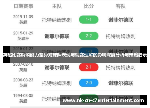 英超比赛解读能力差异对球队表现与观赛理解的影响深度分析与策略启示 英超比赛解读能力差异对球队表现与观赛理解的影响深度分析与策略启示